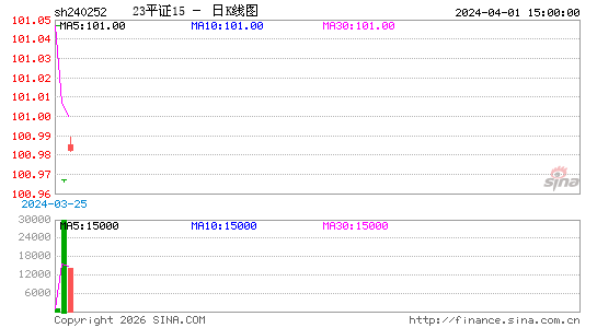 ������K��ͼ��