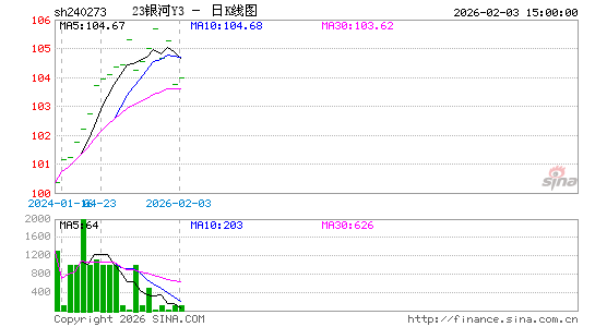 ������K��ͼ��