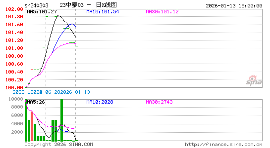 ������K��ͼ��