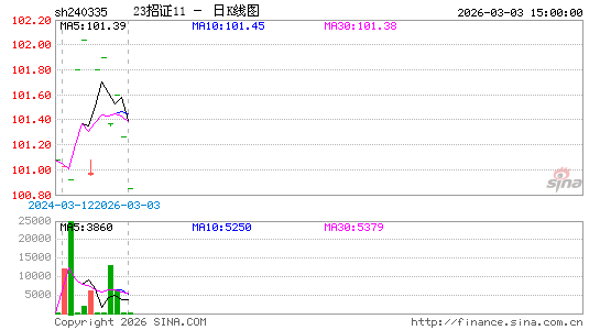 ������K��ͼ��