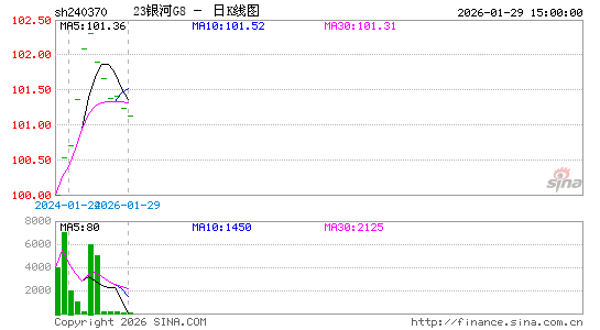 ������K��ͼ��