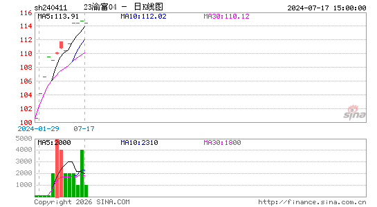 ������K��ͼ��