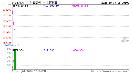 ������K��ͼ��