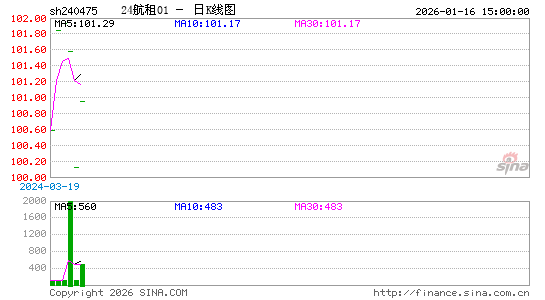 ������K��ͼ��