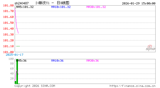 ������K��ͼ��