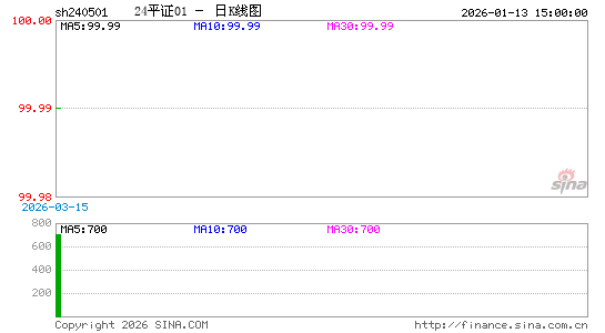 ������K��ͼ��