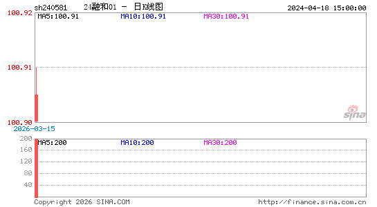 ������K��ͼ��