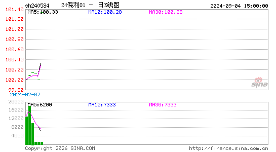 ������K��ͼ��