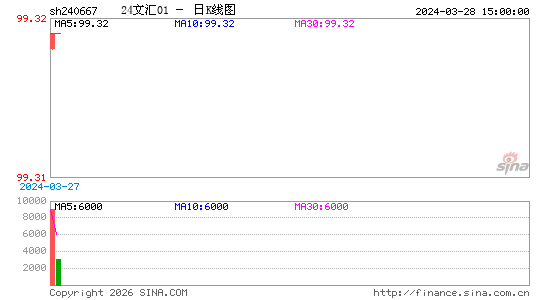 ������K��ͼ��