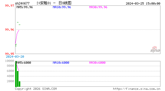 ������K��ͼ��