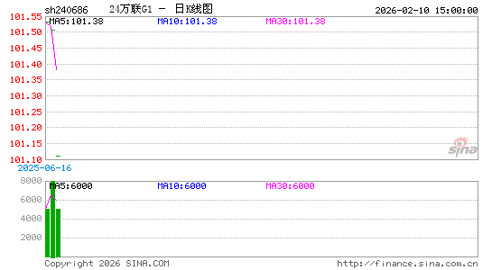 ������K��ͼ��