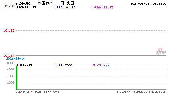 ������K��ͼ��