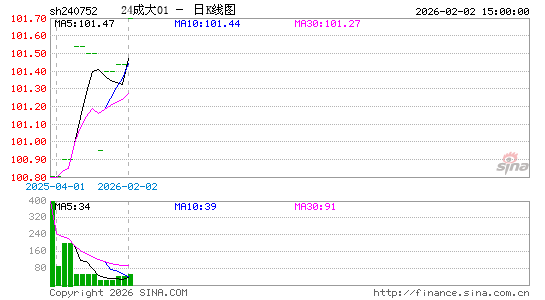 ������K��ͼ��