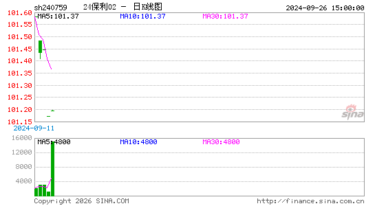 ������K��ͼ��