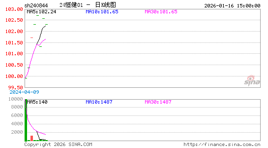 ������K��ͼ��