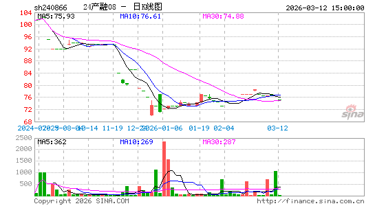 ������K��ͼ��