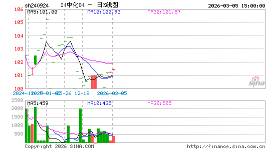 ������K��ͼ��