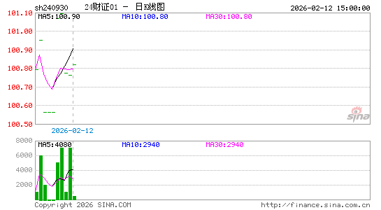 ������K��ͼ��