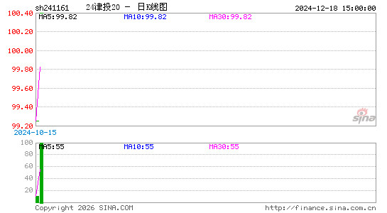 ������K��ͼ��