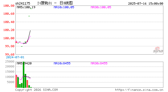 ������K��ͼ��