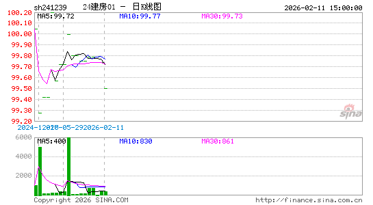 ������K��ͼ��