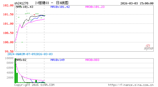 ������K��ͼ��