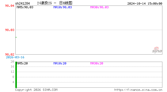 ������K��ͼ��