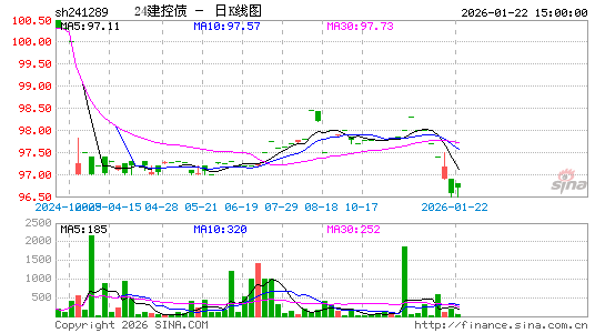 ������K��ͼ��