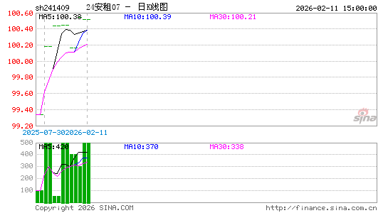 ������K��ͼ��