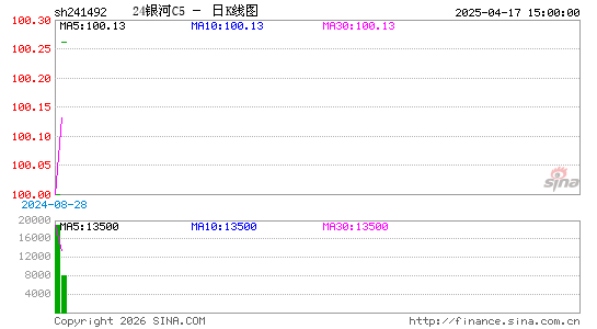 ������K��ͼ��