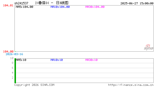 ������K��ͼ��