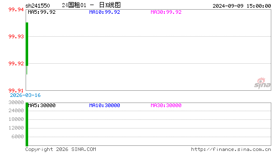 ������K��ͼ��