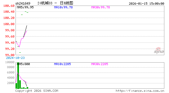 ������K��ͼ��