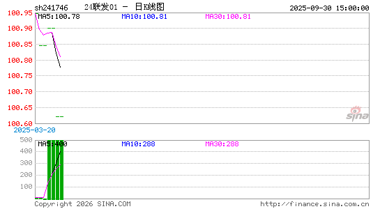 ������K��ͼ��