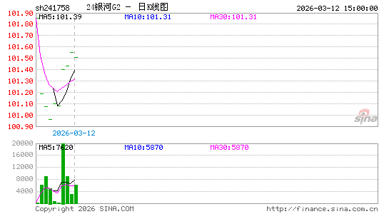 ������K��ͼ��