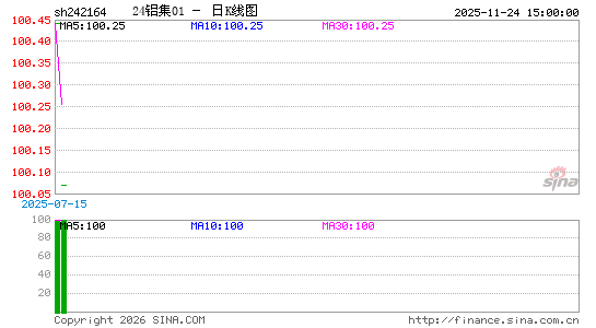 ������K��ͼ��