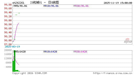 ������K��ͼ��