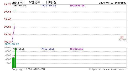 ������K��ͼ��