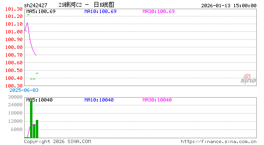 ������K��ͼ��