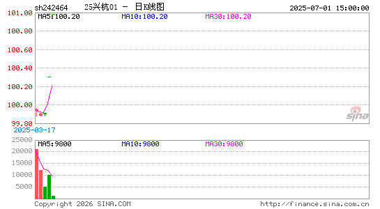 ������K��ͼ��