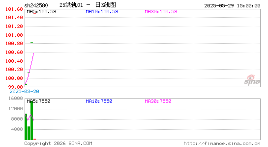 ������K��ͼ��