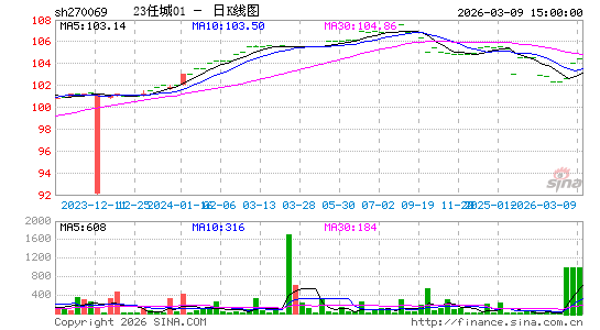 ������K��ͼ��