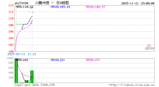 ������K��ͼ��