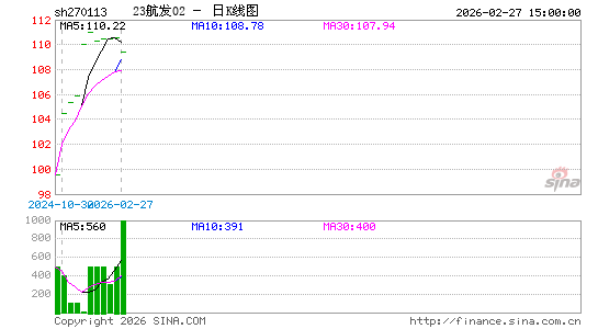 ������K��ͼ��