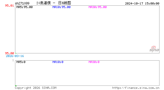 ������K��ͼ��