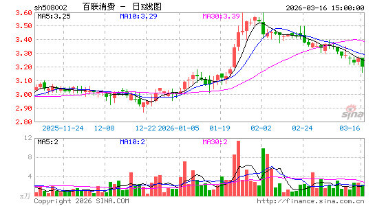 ������K��ͼ��