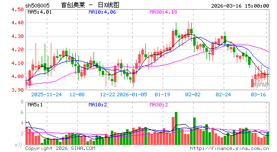 ������K��ͼ��