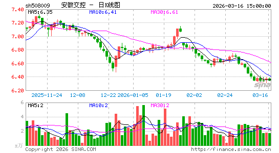 ������K��ͼ��