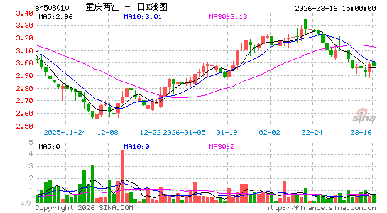 ������K��ͼ��