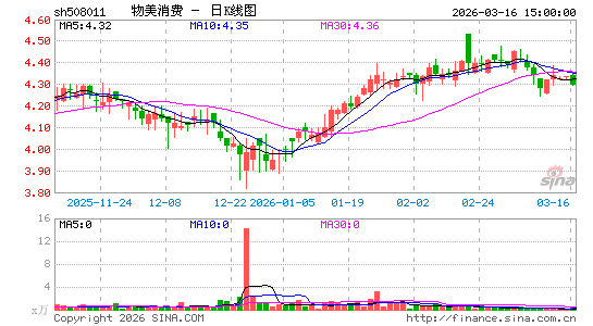 ������K��ͼ��